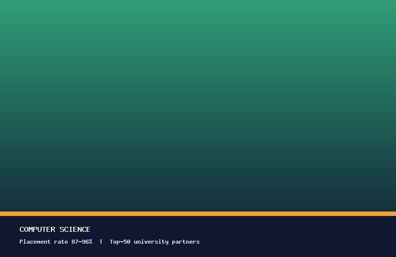 Computer science degree — code editor and machine learning visualisation